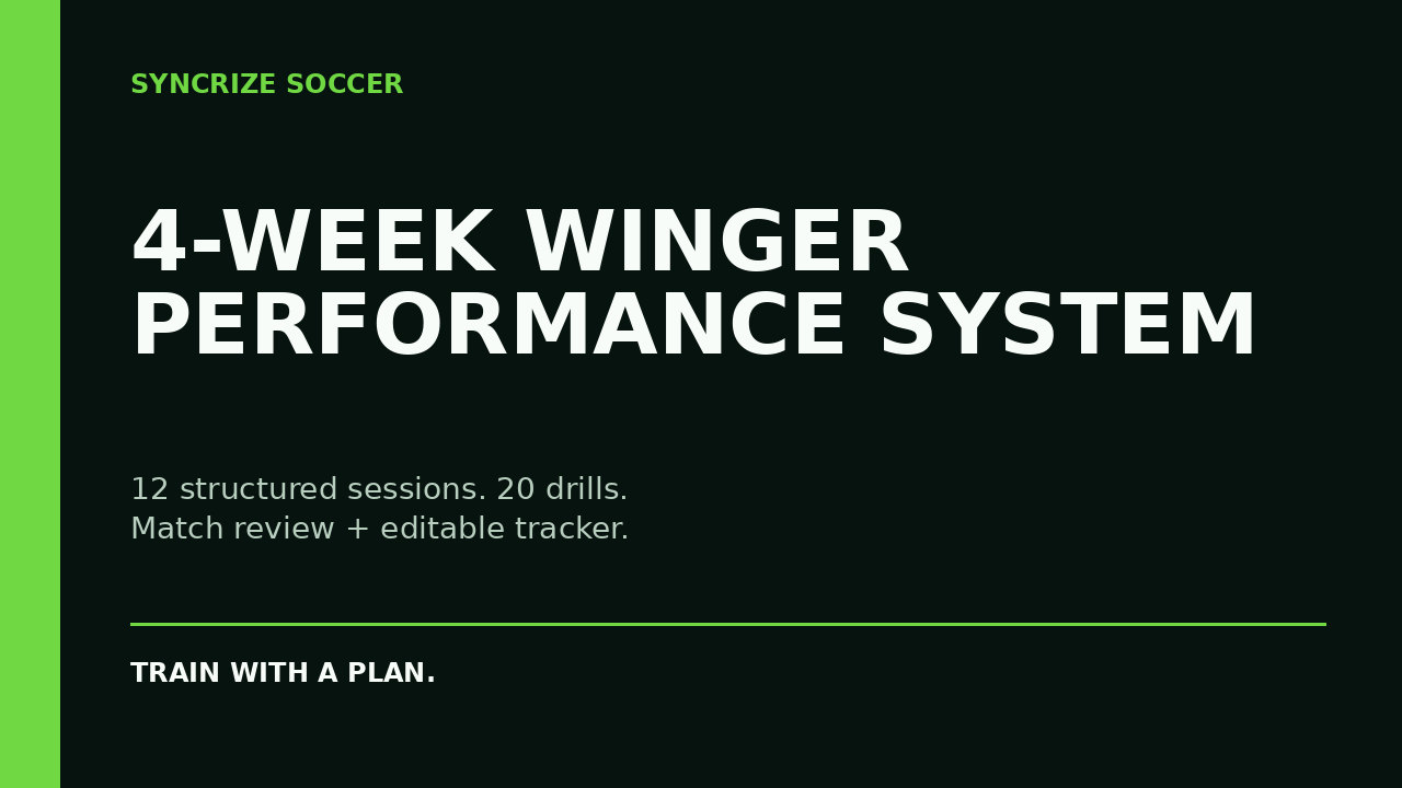 4-Week Winger Performance System soccer training program cover